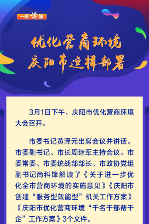 【圖解·優(yōu)化營(yíng)商環(huán)境】?jī)?yōu)化營(yíng)商環(huán)境，慶陽市這樣部署~~