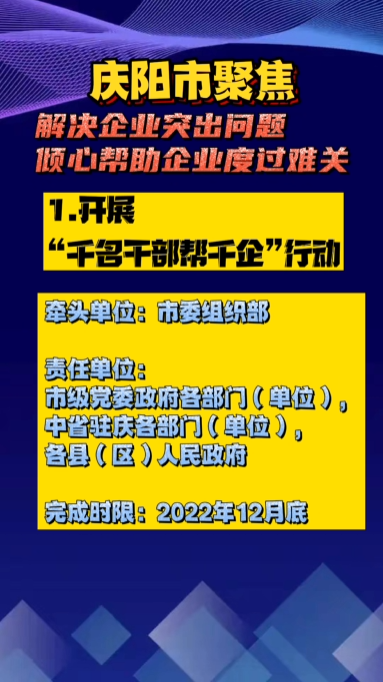 【優(yōu)化營商環(huán)境 推動高質(zhì)量發(fā)展】隴東報視頻海報丨慶陽市聚焦解決企業(yè)突出問題 傾心幫助企業(yè)度過難關