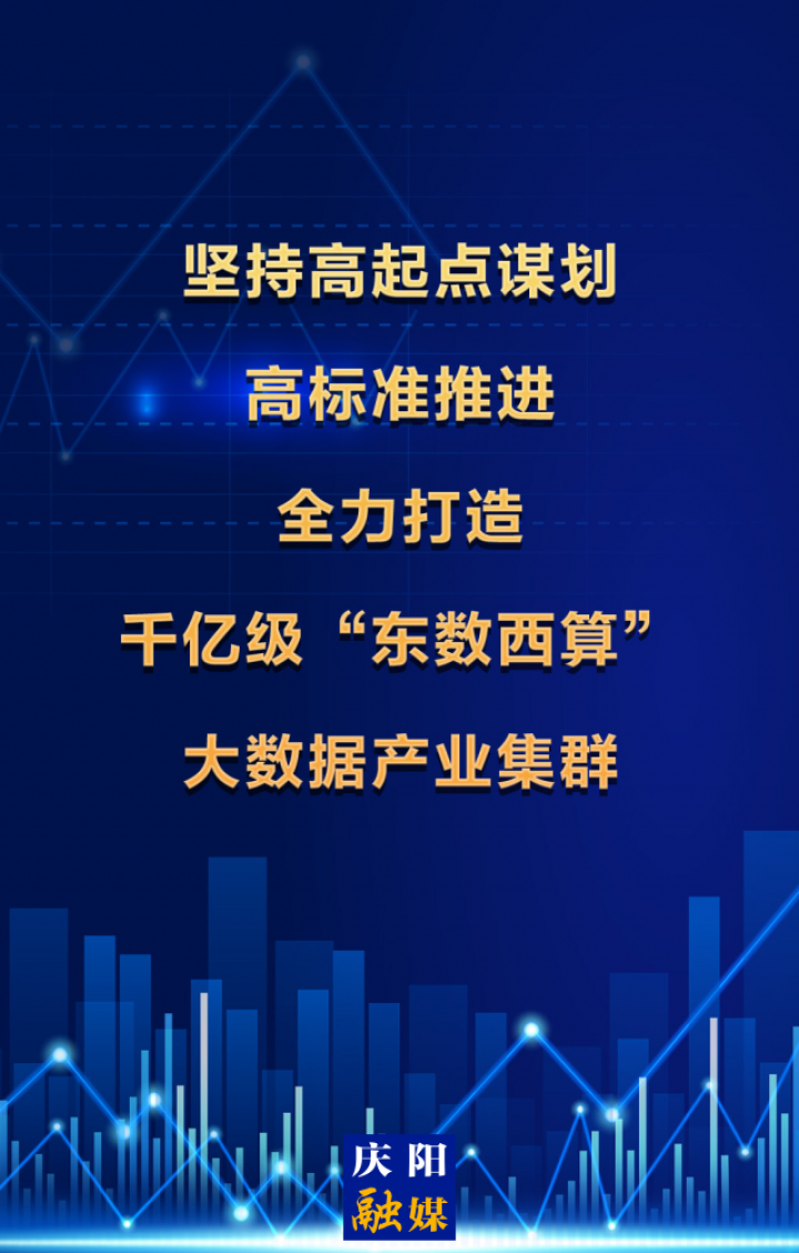 【微海報】堅持高起點謀劃、高標(biāo)準(zhǔn)推進(jìn)，全力打造千億級“東數(shù)西算”大數(shù)據(jù)產(chǎn)業(yè)集群