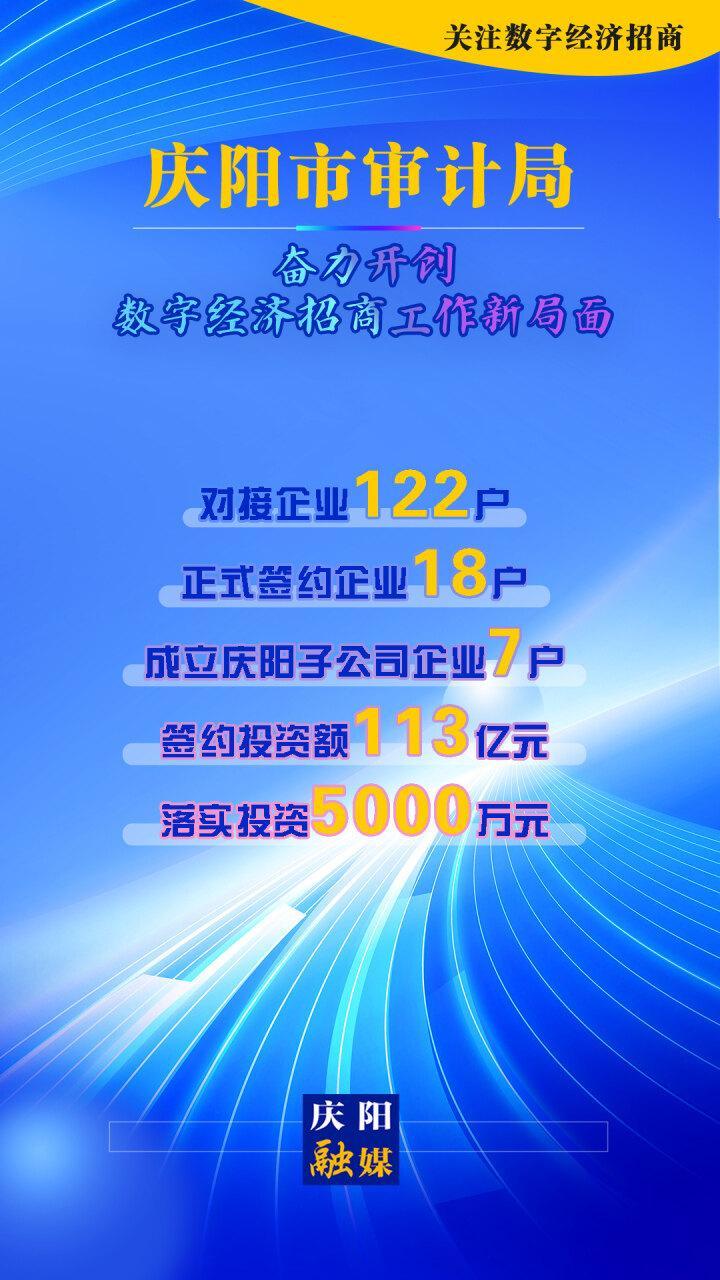 【海報】關(guān)注數(shù)字經(jīng)濟招商︱慶陽市審計局:奮力開創(chuàng)數(shù)字經(jīng)濟招商工作新局面