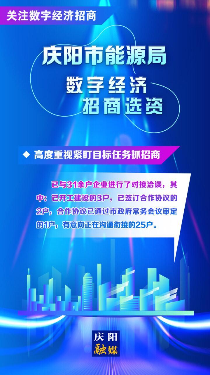 【海報】關(guān)注數(shù)字經(jīng)濟招商︱慶陽市能源局:竭力協(xié)調(diào)服務(wù)數(shù)字經(jīng)濟招商引資項目落地建設(shè)