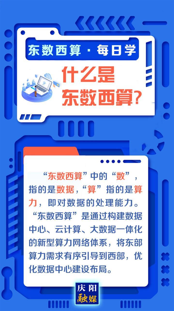 【東數(shù)西算】每日學(xué)丨什么是東數(shù)西算？