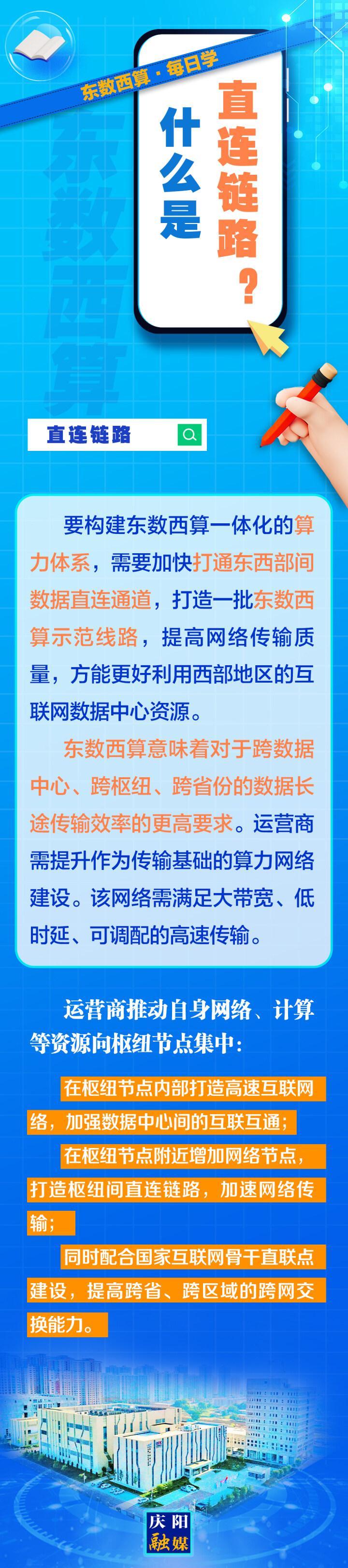 【東數(shù)西算】每日學(xué)丨什么是直連鏈路？