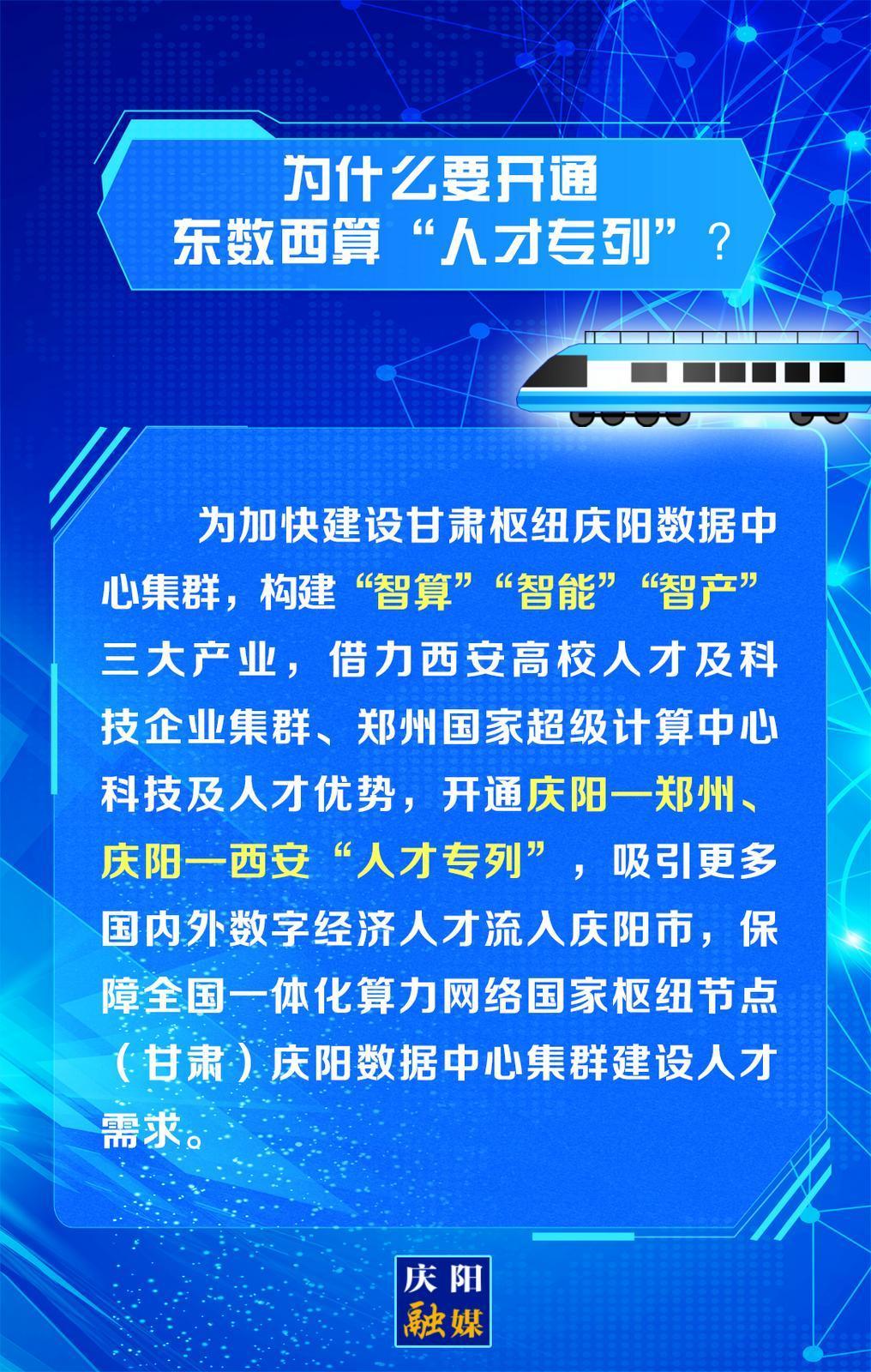 【關(guān)注慶陽(yáng)東數(shù)西算“人才專列”①】為什么要開通東數(shù)西算“人才專列”？