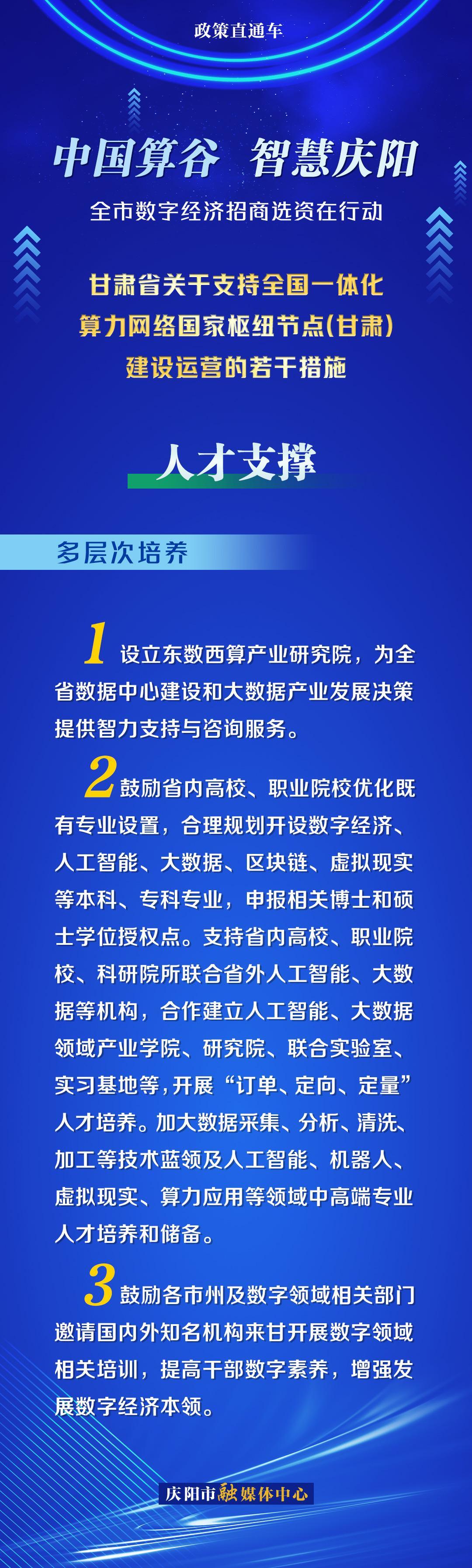 甘肅省關(guān)于支持全國一體化算力網(wǎng)絡(luò)國家樞紐節(jié)點(甘肅)建設(shè)運(yùn)營的若干措施︱人才支撐——多層次培養(yǎng)