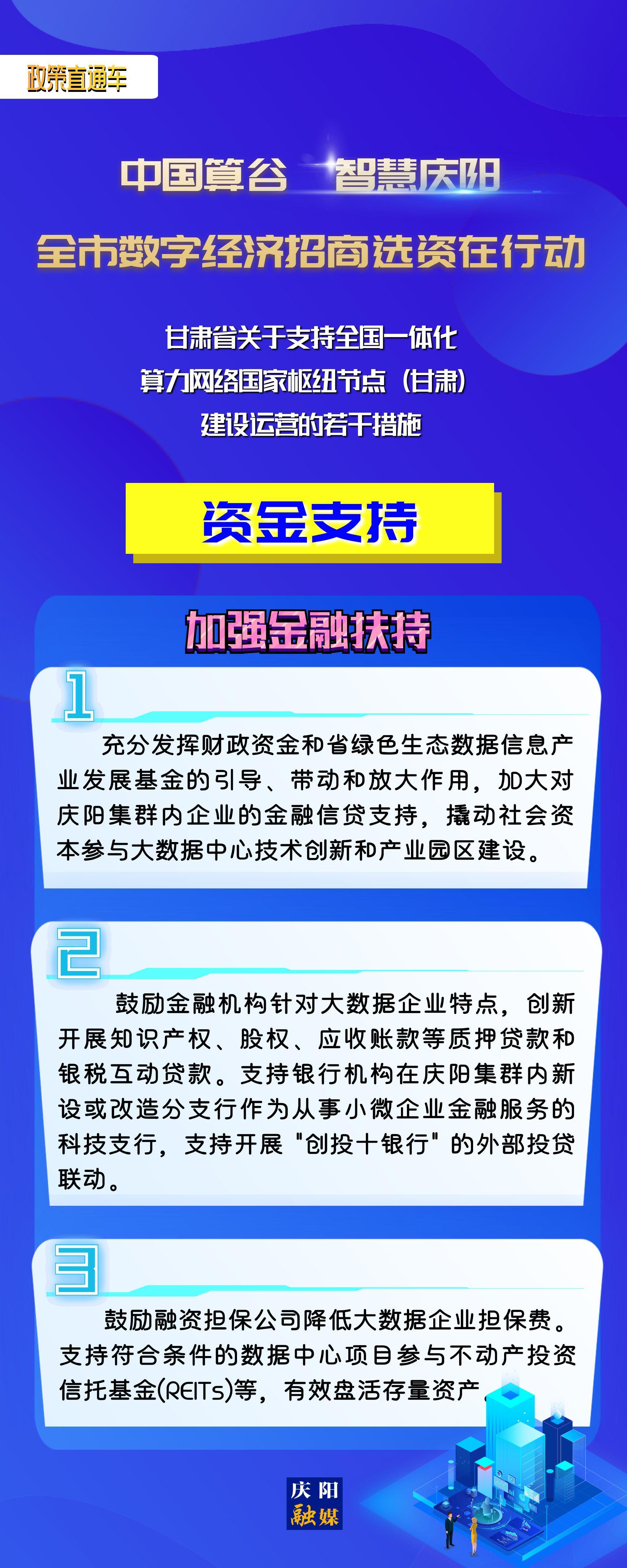 甘肅省關(guān)于支持全國一體化算力網(wǎng)絡(luò)國家樞紐節(jié)點(甘肅)建設(shè)運(yùn)營的若干措施︱資金支持——加強(qiáng)金融扶持
