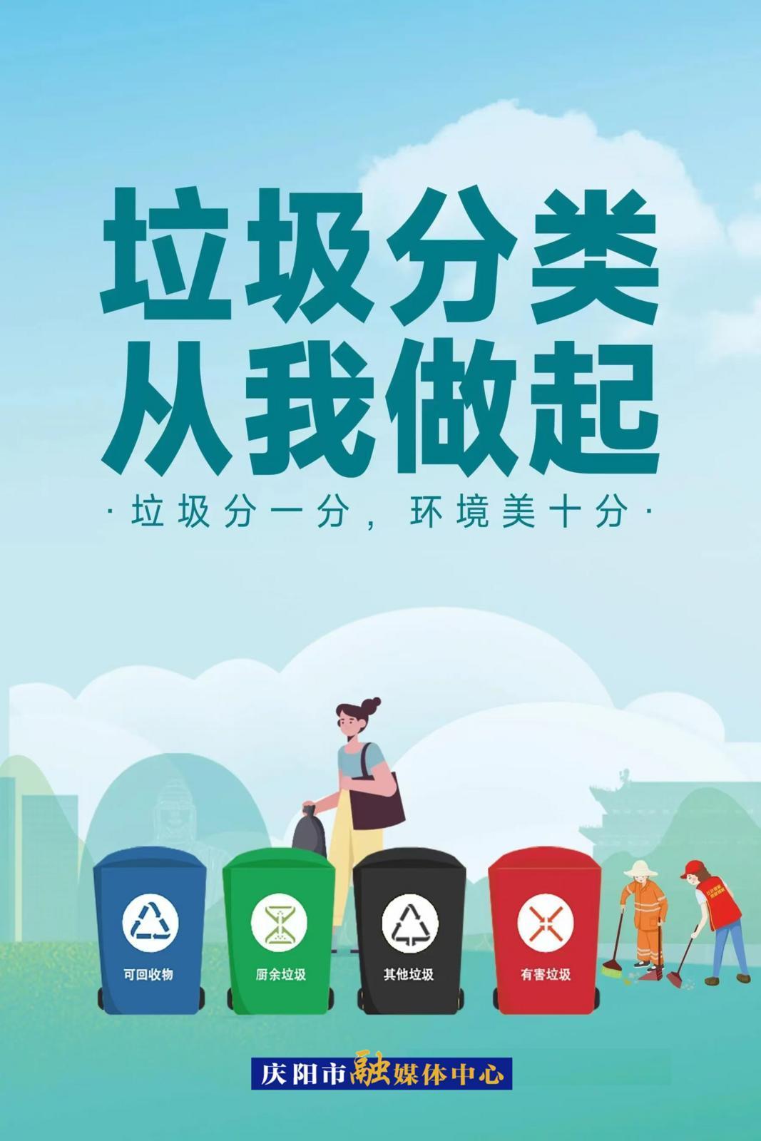 【微海報(bào)】垃圾分類 從我做起｜垃圾分一分，環(huán)境美十分