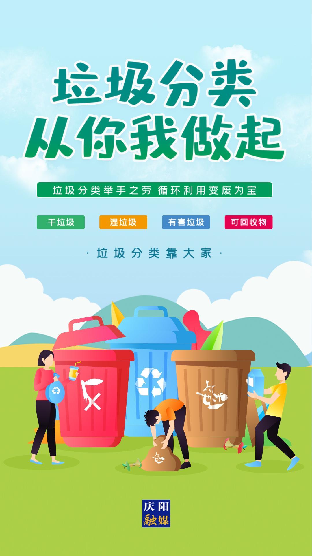 【微海報(bào)】垃圾分類(lèi)舉手之勞 循環(huán)利用變廢為寶