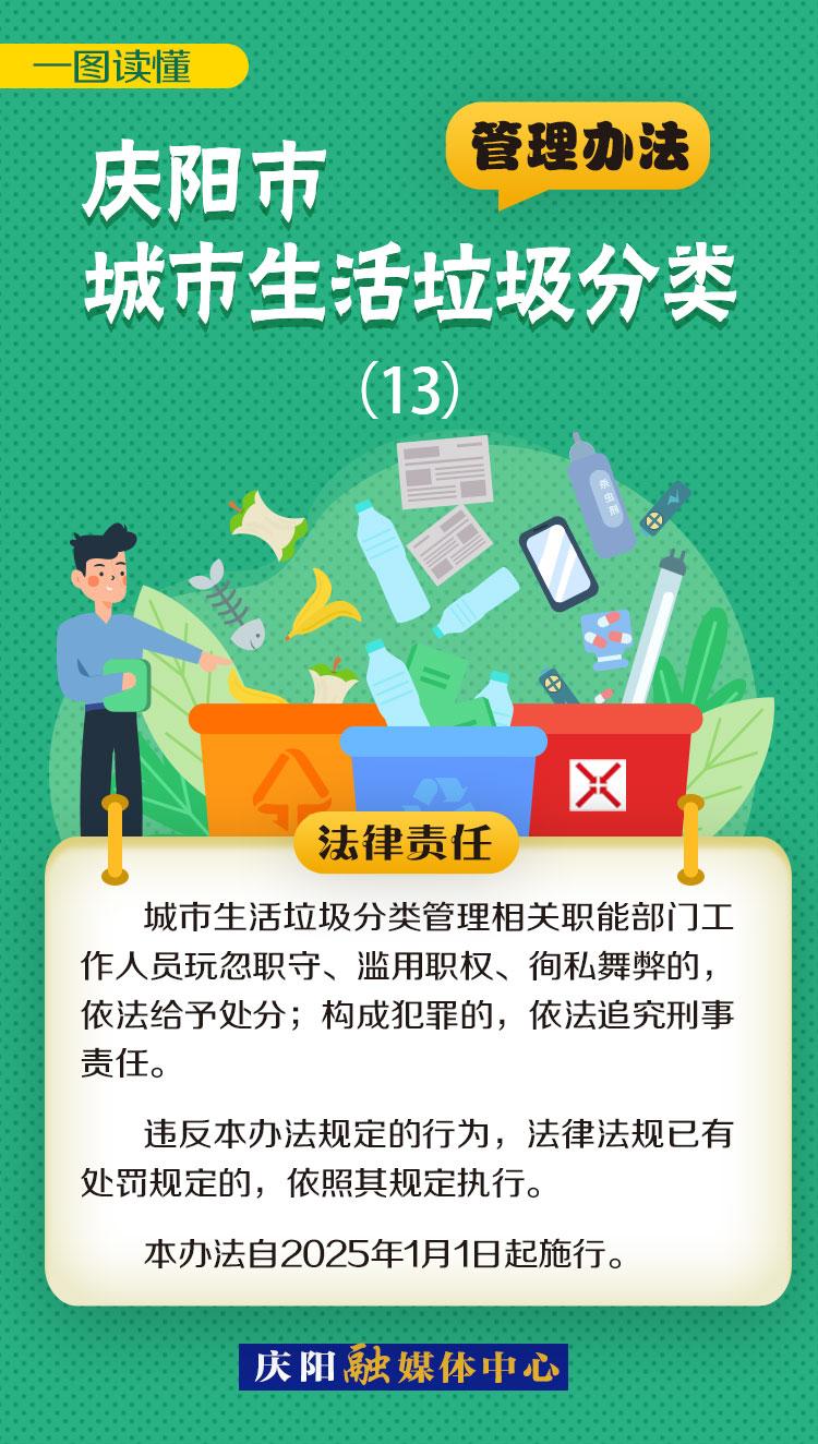 《慶陽(yáng)市城市生活垃圾分類管理辦法》一圖讀懂（13）