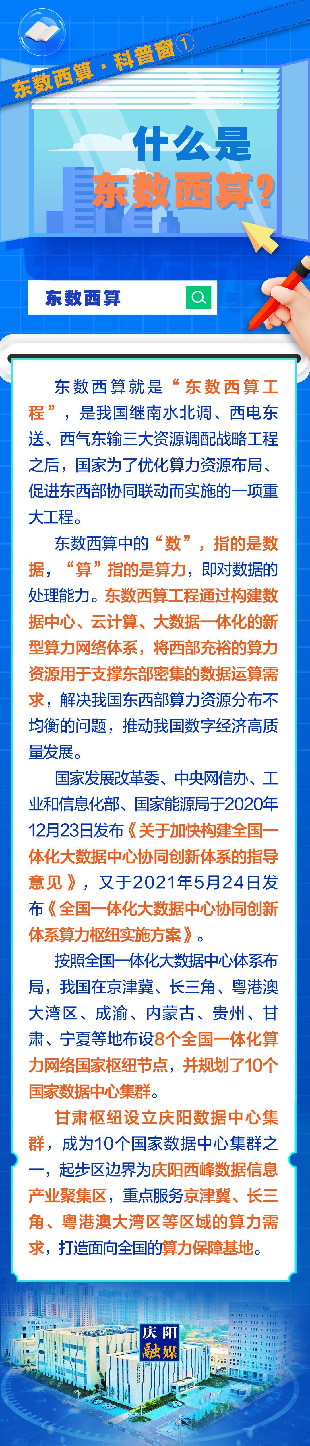 東數(shù)西算·科普窗①｜什么是東數(shù)西算？