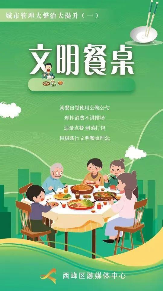 【微海報】“六”大文明行為丨文明餐桌