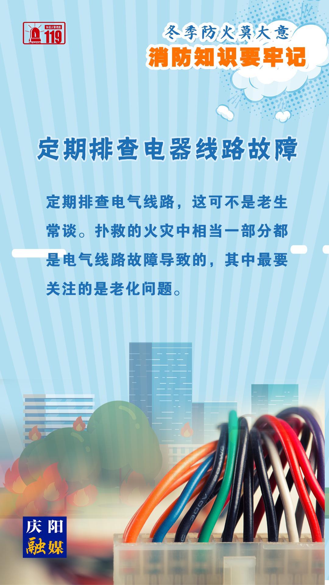 【微海報(bào)】冬季防火莫大意，定期排查電器線路故障有必要！
