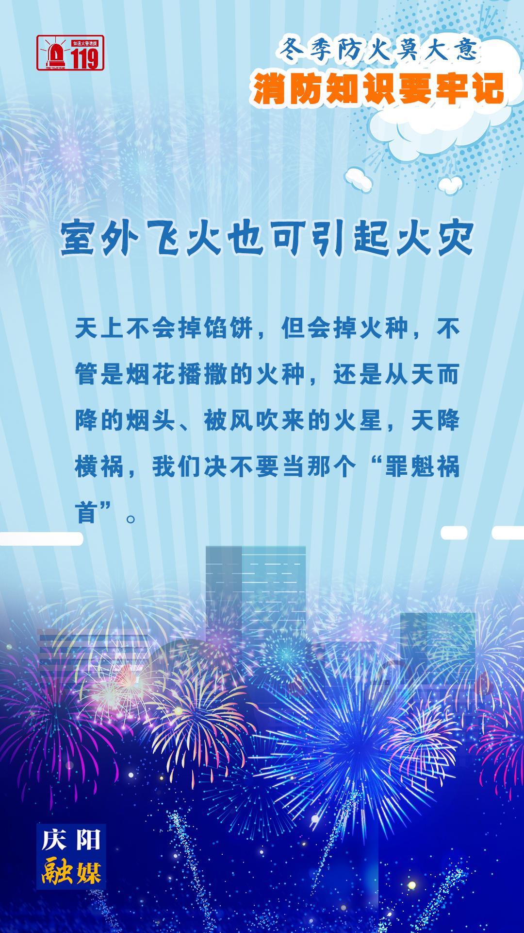 【微海報(bào)】冬季防火莫大意，室外飛火也可引起火災(zāi)，切勿當(dāng)“罪魁禍?zhǔn)住保?>

                        <div   id=