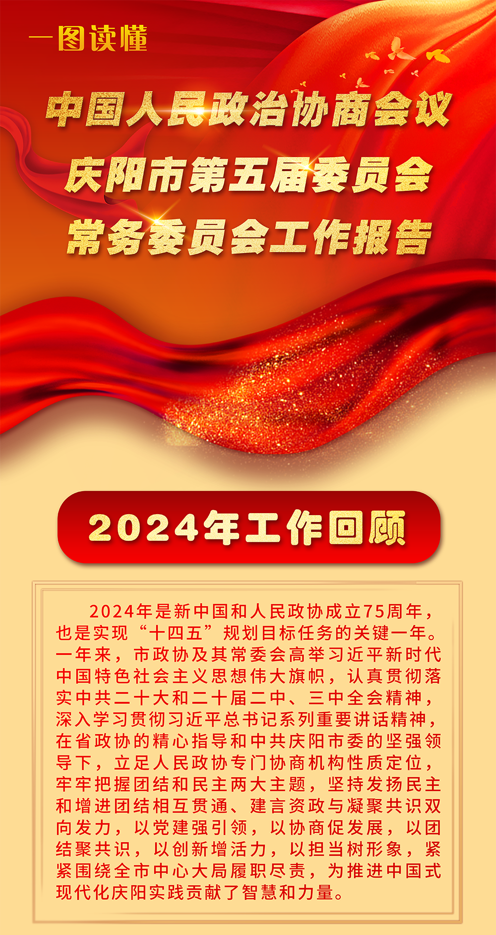 【一圖讀懂】政協(xié)慶陽市第五屆委員會常務(wù)委員會工作報(bào)告