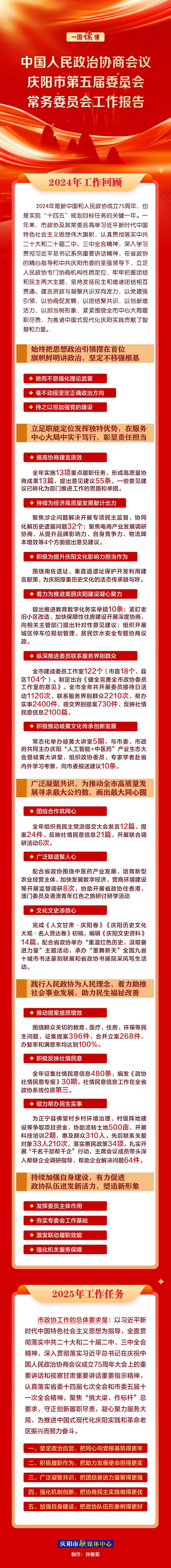 劃重點！政協(xié)慶陽市第五屆委員會常務(wù)委員會工作報告一圖速覽