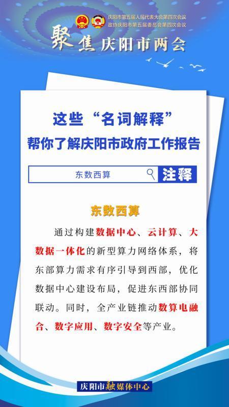 海報(bào)｜這些“名詞解釋”，幫你了解慶陽市政府工作報(bào)告（2）