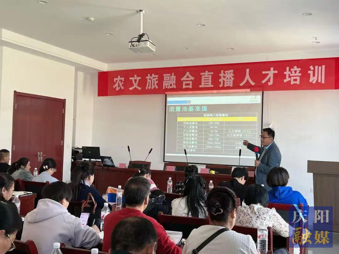 慶陽市“四個(gè)創(chuàng)新”推動(dòng)電商賦能實(shí)體經(jīng)濟(jì)
