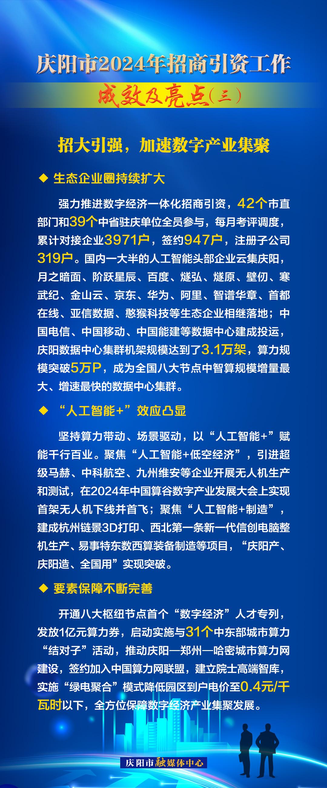 招大引強(qiáng)，加速數(shù)字產(chǎn)業(yè)集聚——慶陽市2024年招商引資工作成效及亮點(diǎn)（三）