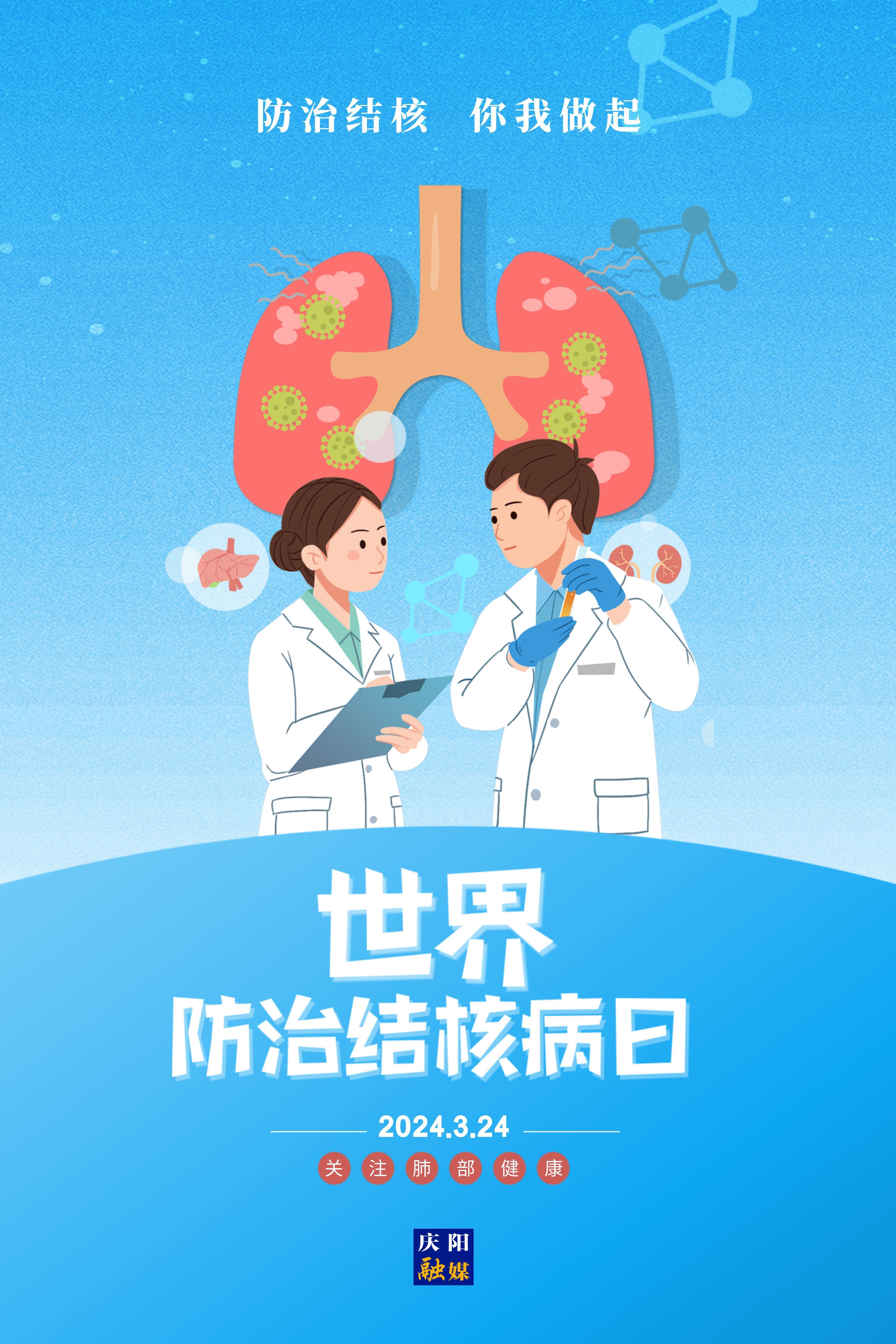 【微海報(bào)】世界防治結(jié)核病日 | 全面行動 全力投入 全民參與 終結(jié)結(jié)核