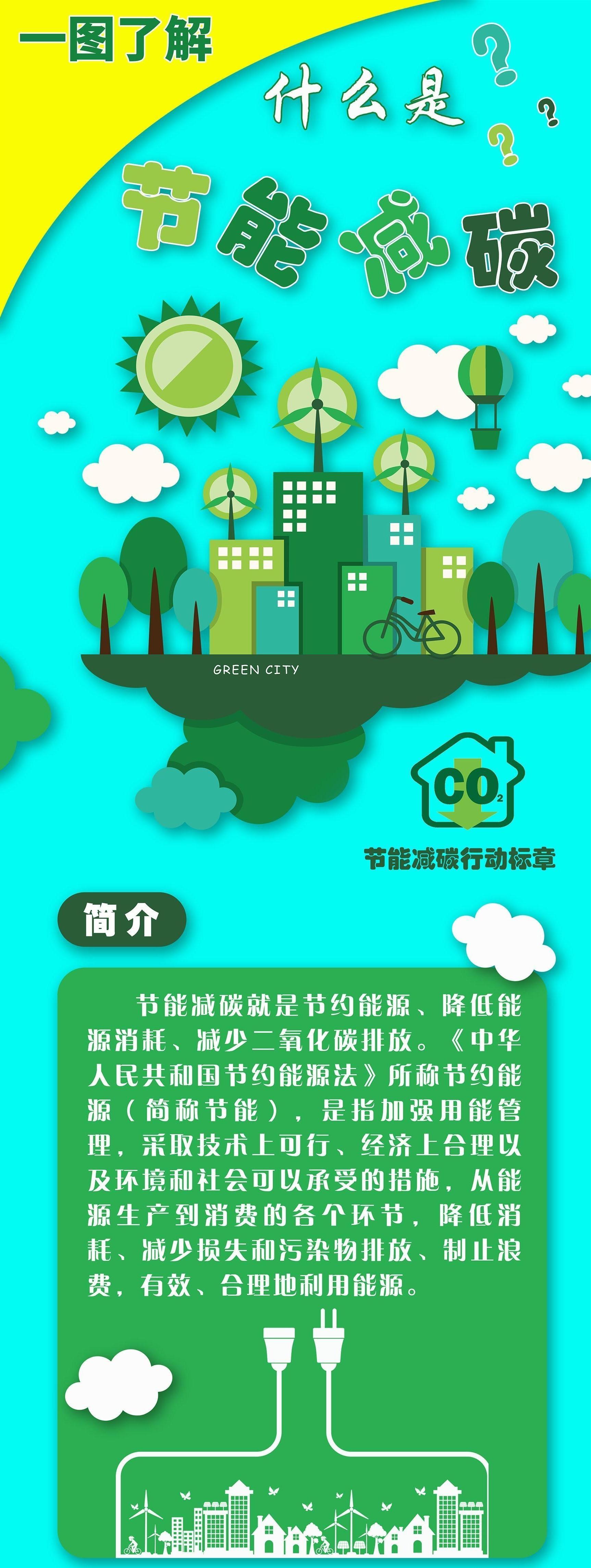 一圖了解 | 什么是節(jié)能減碳？