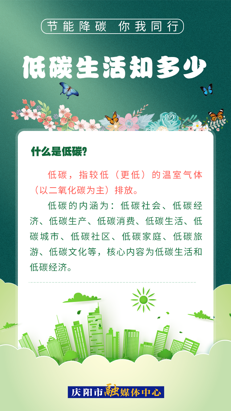 【節(jié)能降碳 你我同行】低碳生活知多少（1）：什么是低碳？