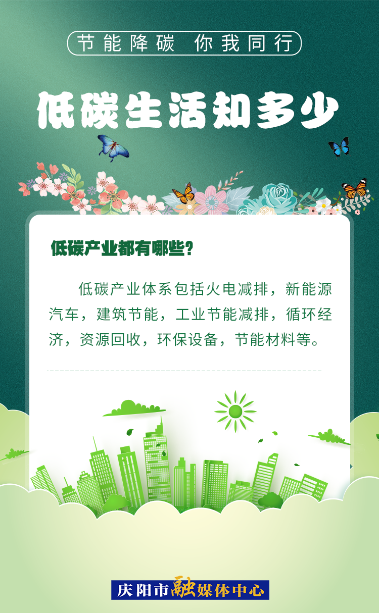 【節(jié)能降碳 你我同行】低碳生活知多少（7）：低碳產(chǎn)業(yè)都有哪些？