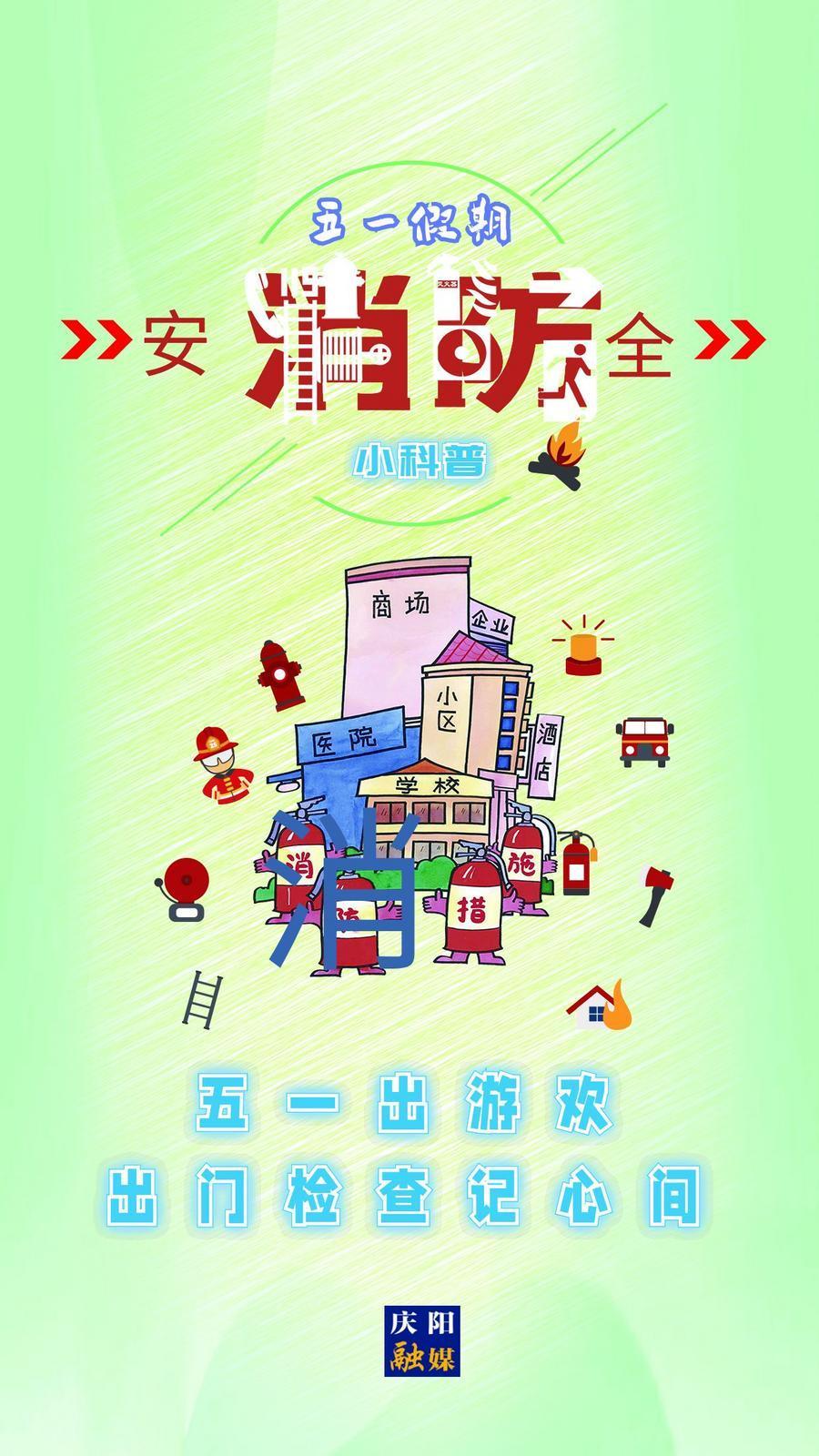 【微海報(bào)】消防安全知識科普丨五一出游歡 出門檢查記心間